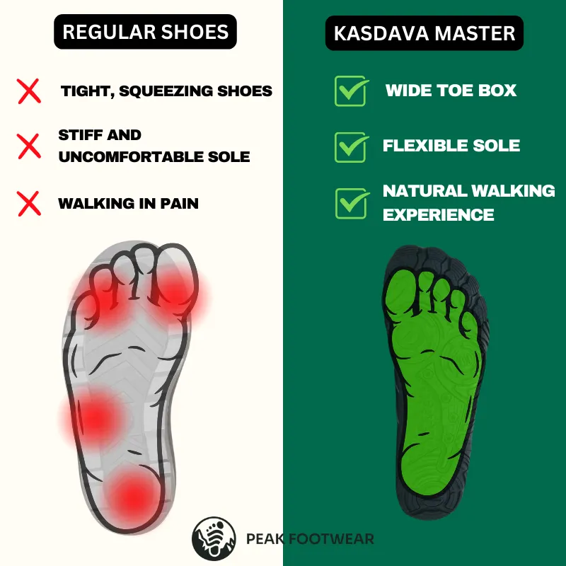 Kasdava Master - Non-slip & waterproof winter barefoot shoe (Unisex).