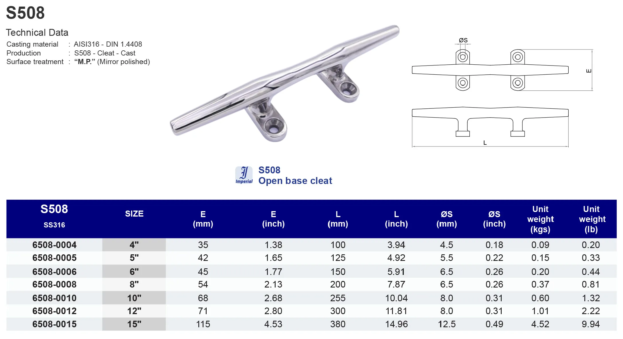 S508 Open base cleat - 316